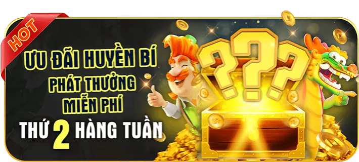 Hoàn trả hàng ngày/tuần Cado888
